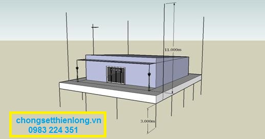 Giải pháp chống sét trực tiếp và lan truyền cho các nhà xưởng, nhà máy công nghiệp