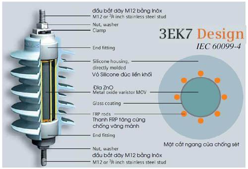 Hướng dẫn chọn van chống sét an toàn trước khi thi công hệ thống chống sét